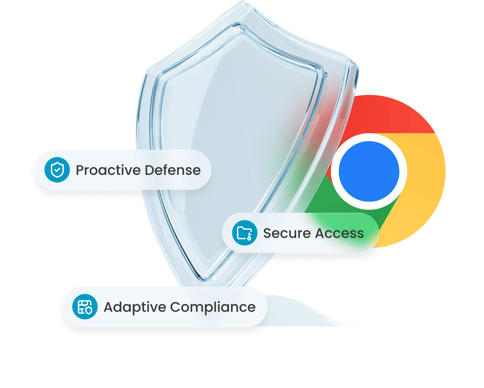 Chrome Enterprise Shield